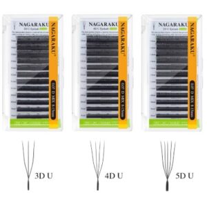 EXTENSIONES DE PESTAÑAS TECNOLOGICAS  DE 2 A 5 D EN VERSION U